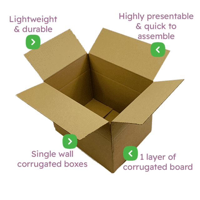 Single Wall Cardboard Boxes – 305x229x229mm Infographic