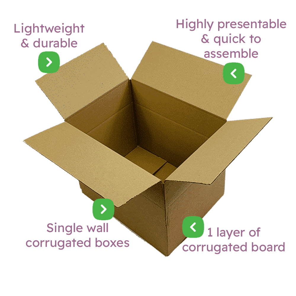 Single Wall Cardboard Boxes – 305x229x229mm Infographic