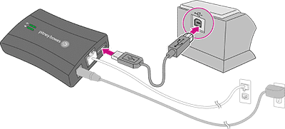 SmartLink Device Instructions Part 3