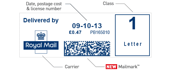 What Are The Mailmark Prices 2018