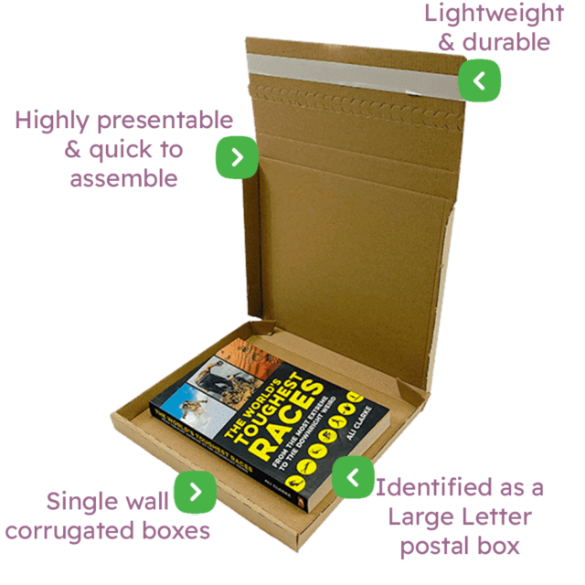Brown PiP Large Letter Postal Box – 220x190x19mm Infographic