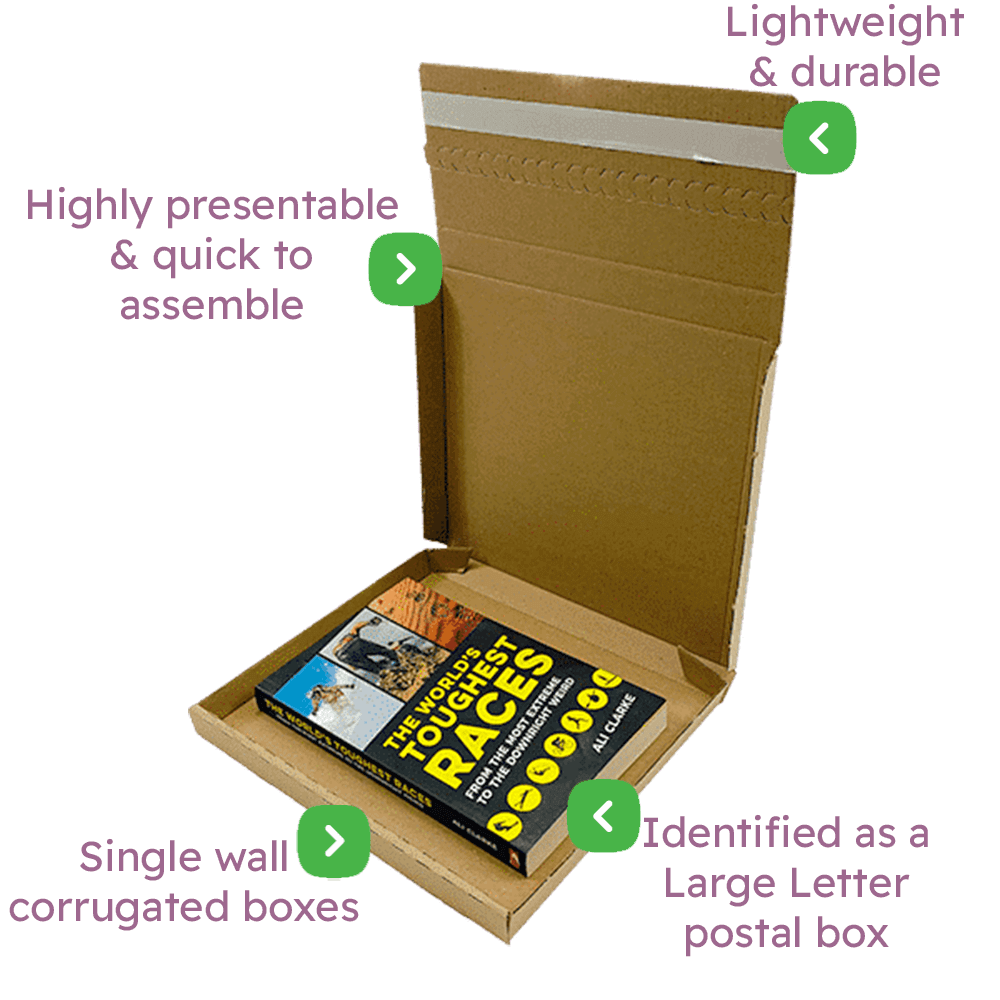Brown PiP Large Letter Postal Box – 220x190x19mm Infographic