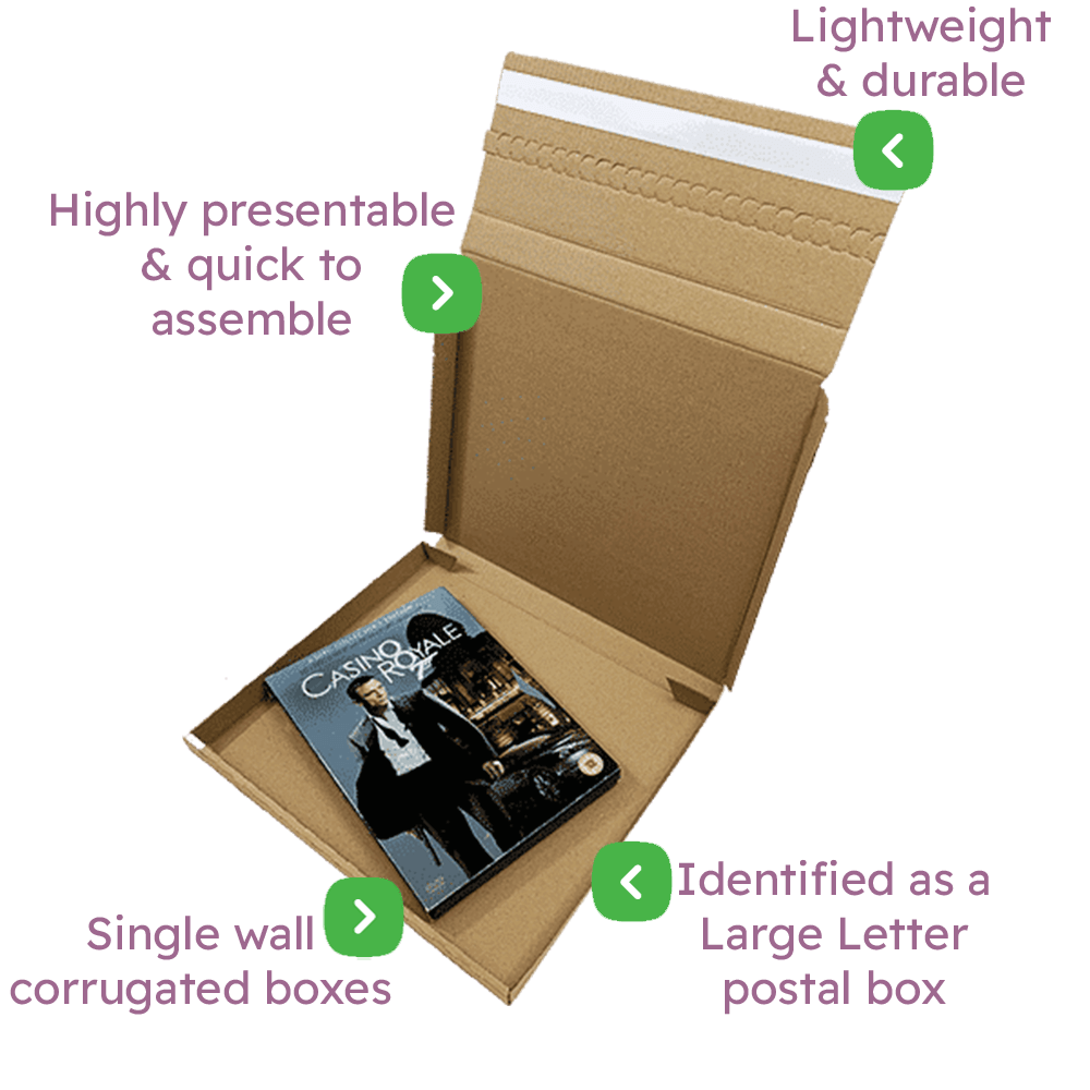 Brown PiP Large Letter Postal Box – 240x210x19mm Infographic
