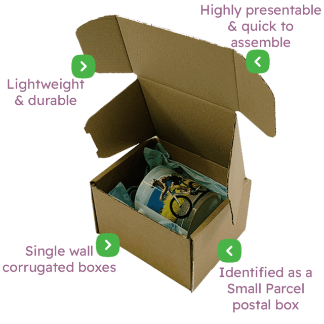 Brown PiP Small Parcel Postal Box – 152x127x95mm Infographic