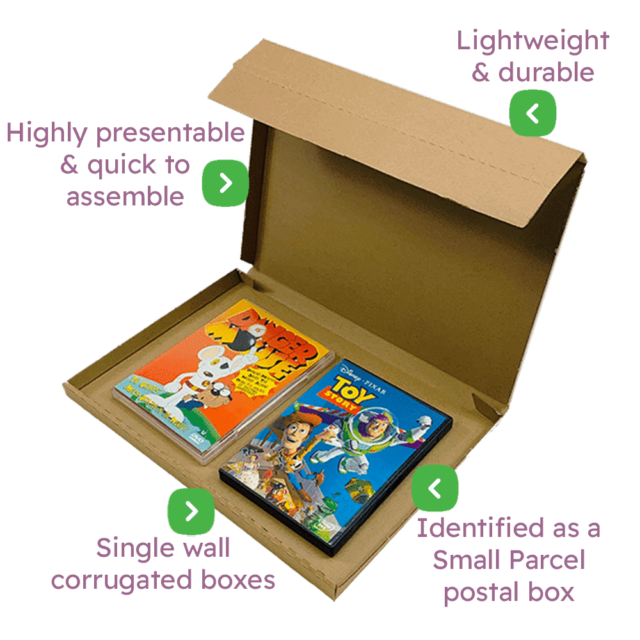 Brown PiP Small Parcel Postal Box – 347x242x19mm Infographic