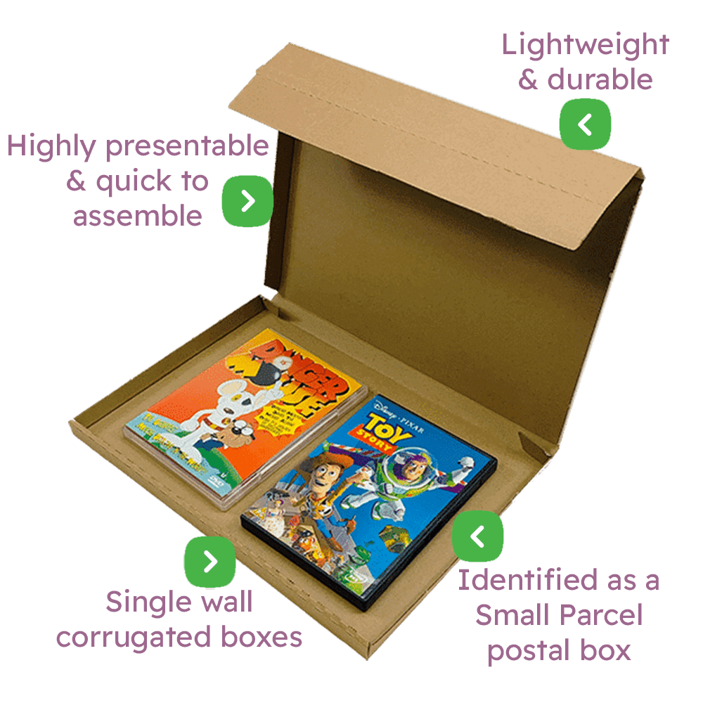 Brown PiP Small Parcel Postal Box – 347x242x19mm Infographic