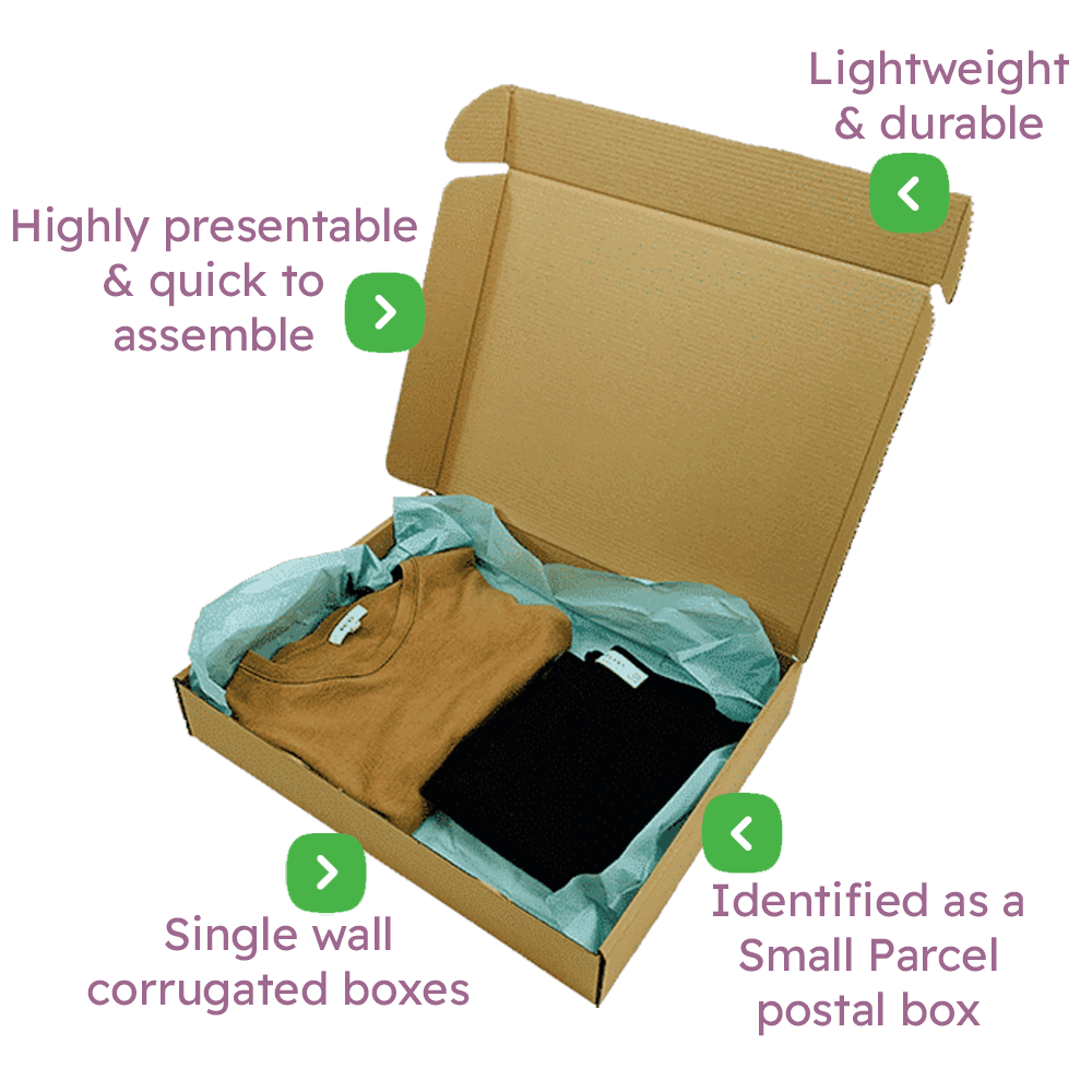 Brown PiP Small Parcel Postal Box – 426x342x74mm Infographic