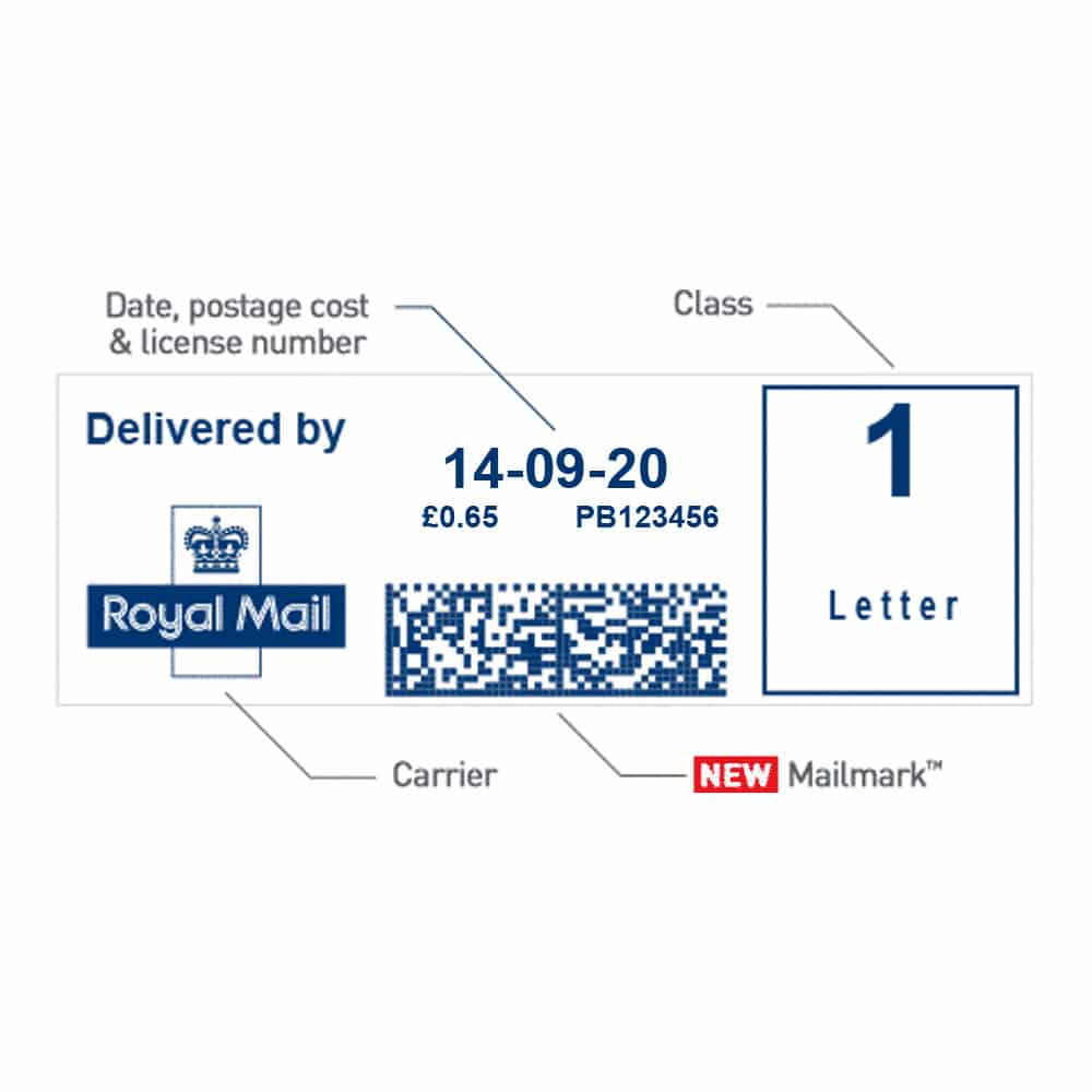 Decertification of Non-Mailmark Franking Machines | By Mailcoms