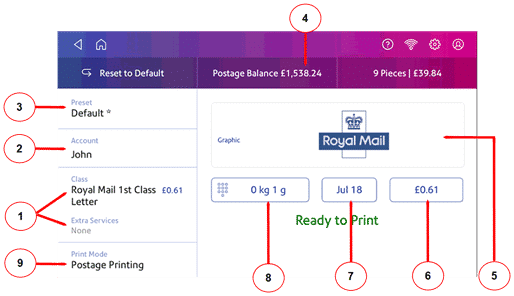 Printing postage on envelopes on the Mailsend Speed Picture 1