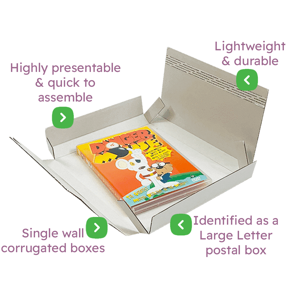 White PiP Large Letter Postal Box – 220x190x20mm Infographic