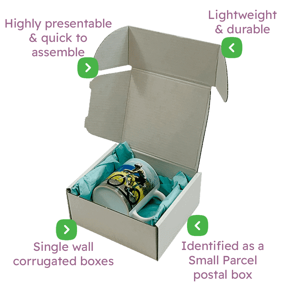 White PiP Small Parcel Postal Box – 160x150x75mm Infographic