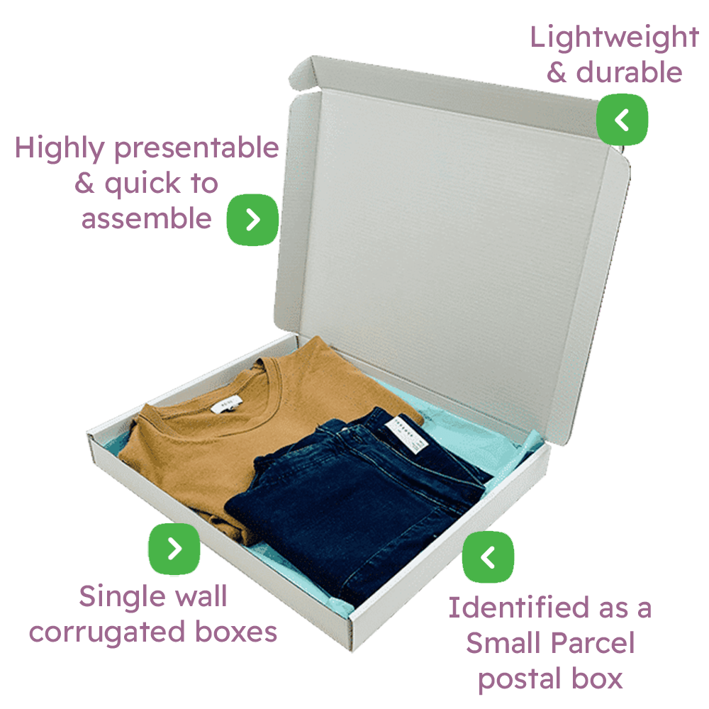 White PiP Small Parcel Postal Box – 400x330x40mm Infographic