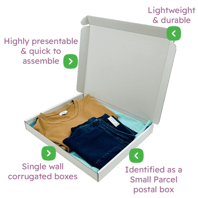 White PiP Small Parcel Postal Box - 426x342x74mm Infographic