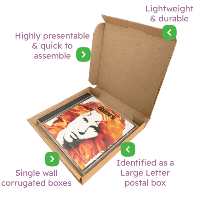 Brown PiP Large Letter Postal Box – 147x138x20mm Infographic