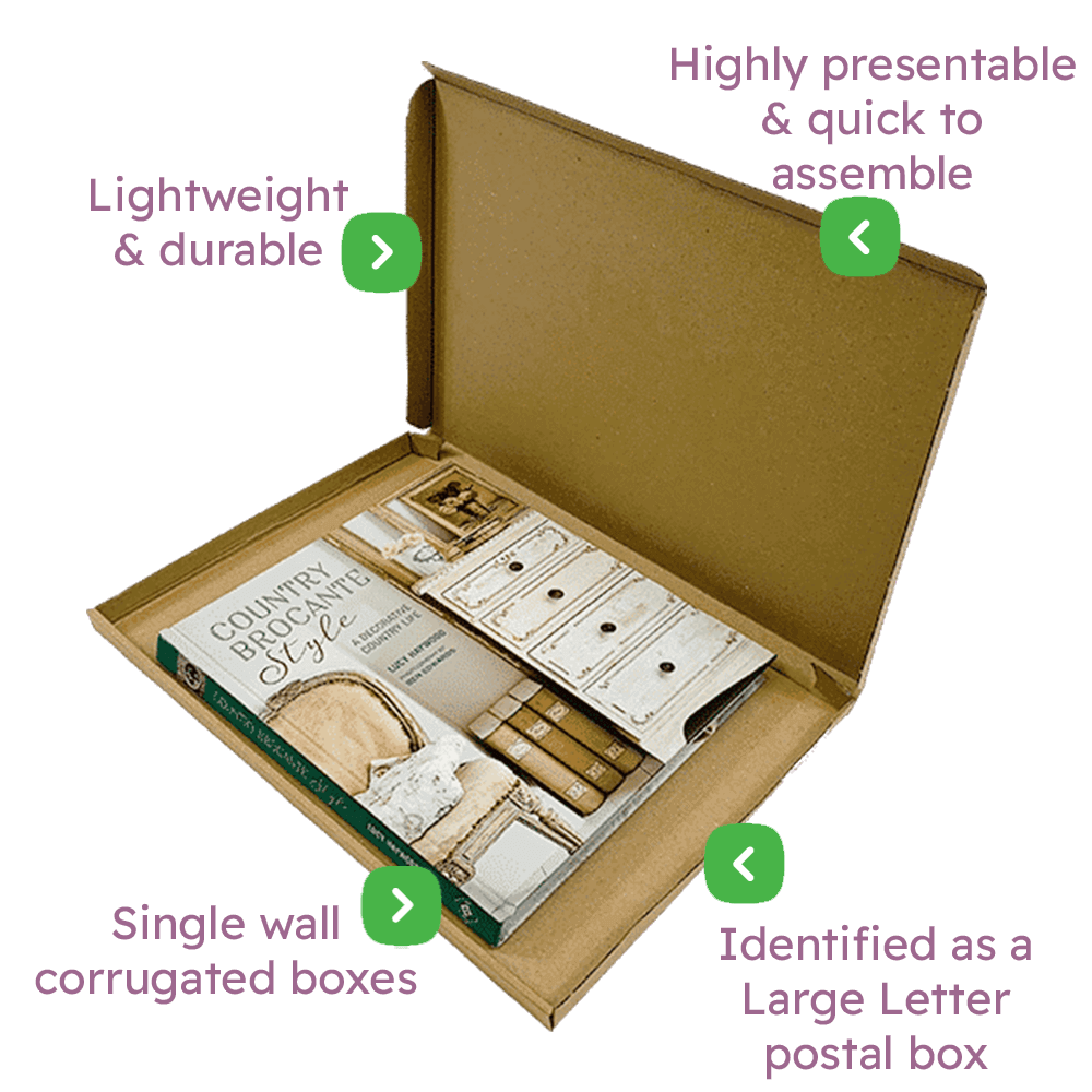Brown PiP Large Letter Postal Box – 344x235x17mm Infographic