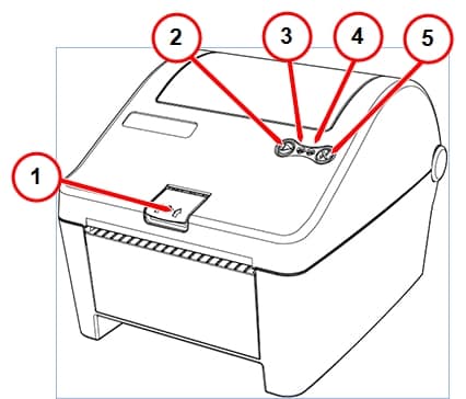Printer Support