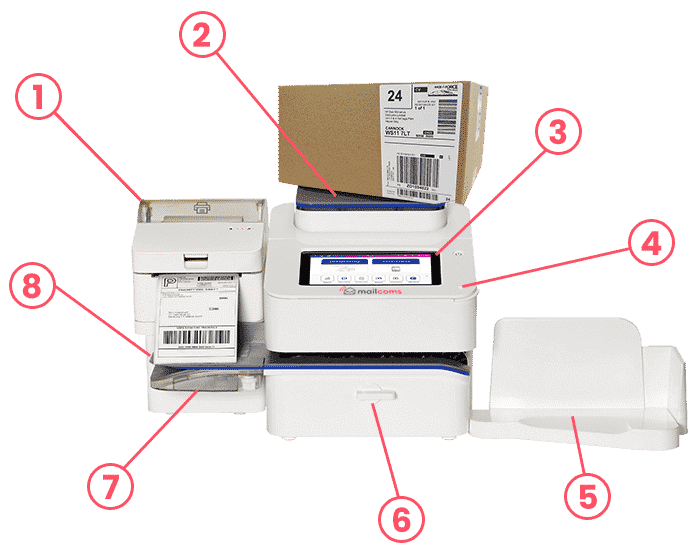 Mailsend+ & Parcelsend+ Franking Machine Mailsend+ & Parcelsend+ Franking Machine