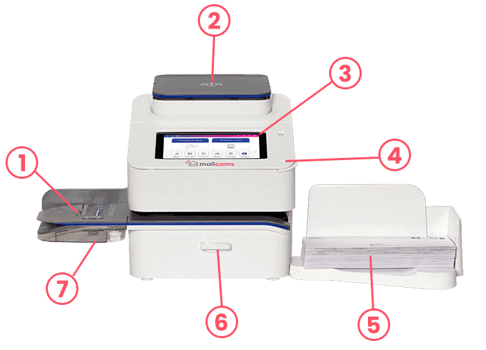 Mailsend Franking Machine Mailsend Franking Machine