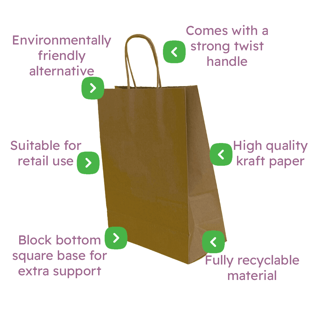 Brown Twist Handle Paper Carrier Bags Infographic