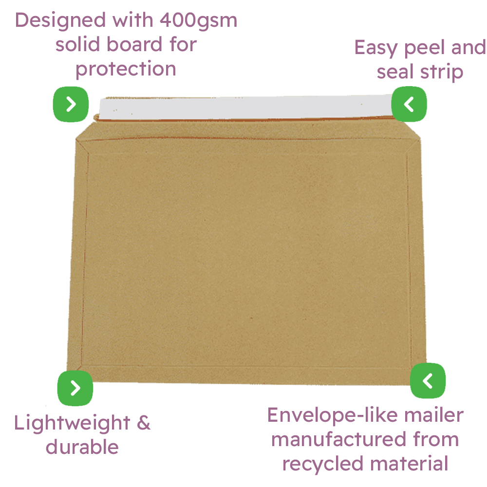 Capacity Book Mailers & Cardboard Envelopes - Standard Solid Board Infographic