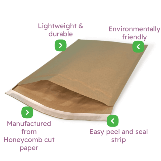 Honeycomb Padded Envelopes / Mailers Infographic