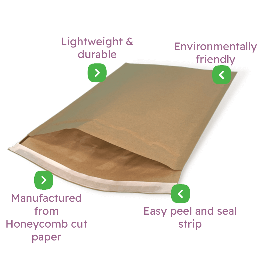 Honeycomb Padded Envelopes / Mailers Infographic