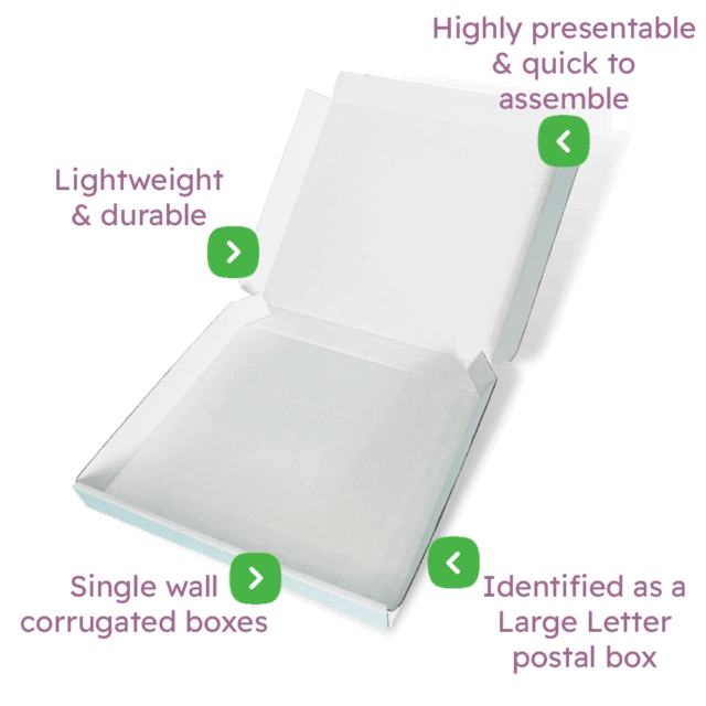 White PiP Large Letter Postal Box – 175x165x22mm Infographic