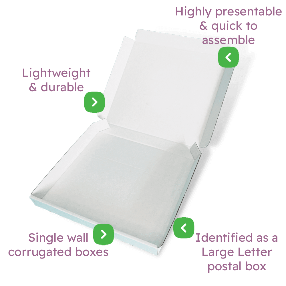 White PiP Large Letter Postal Box – 175x165x22mm Infographic