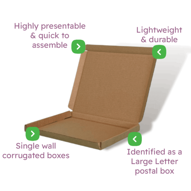 Brown PiP Large Letter Postal Box – 265x220x23mm Infographic
