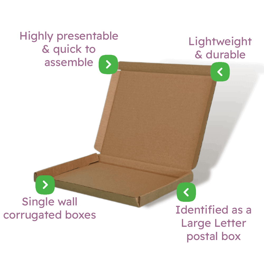 Brown PiP Large Letter Postal Box – 265x220x23mm Infographic