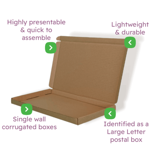 Brown PiP Large Letter Postal Box – 330x220x23mm Infographic