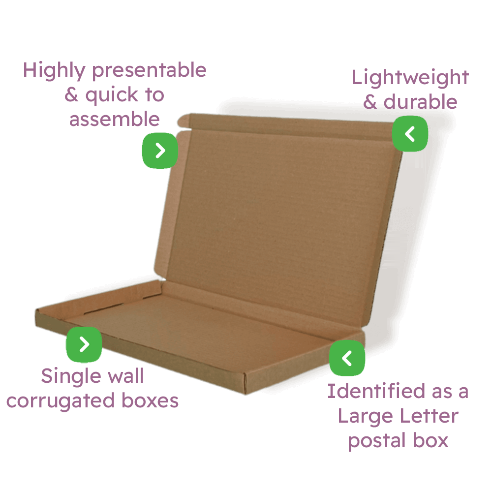 Brown PiP Large Letter Postal Box – 330x220x23mm Infographic