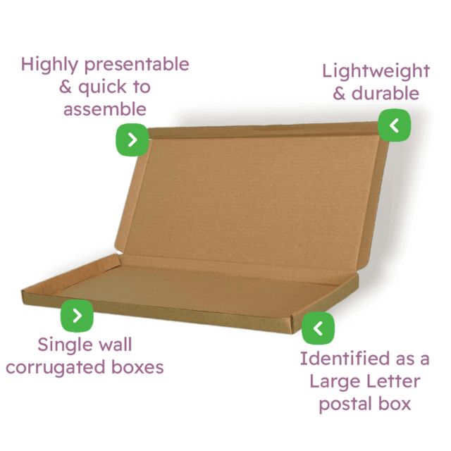 Brown PiP Large Letter Postal Box – 430x219x23mm Infographic