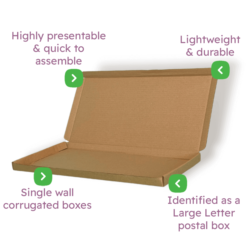 Brown PiP Large Letter Postal Box – 430x219x23mm Infographic