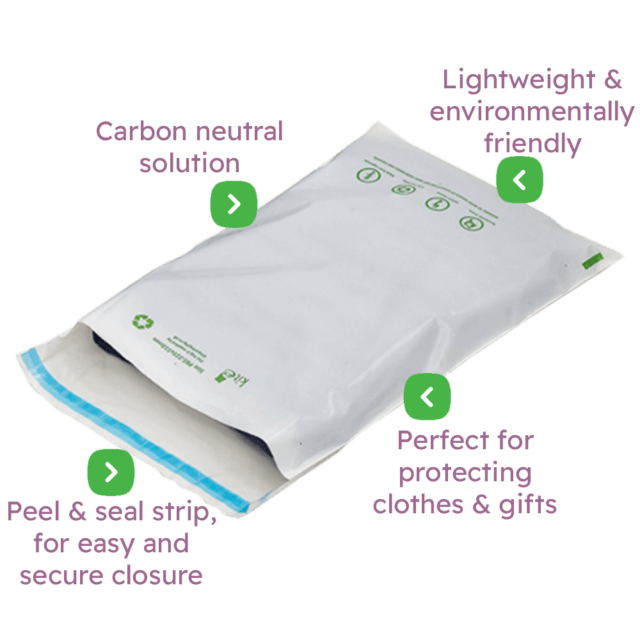 Sugar Cane Eco-Mailing Bags Infographic