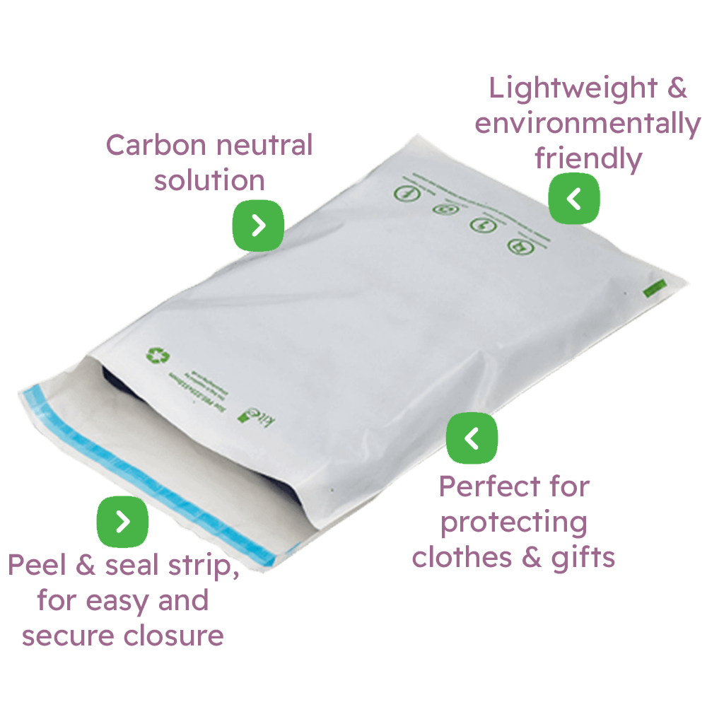 Sugar Cane Eco-Mailing Bags Infographic