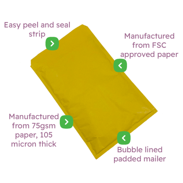 Gold Padded Envelopes / Mailers Infographic